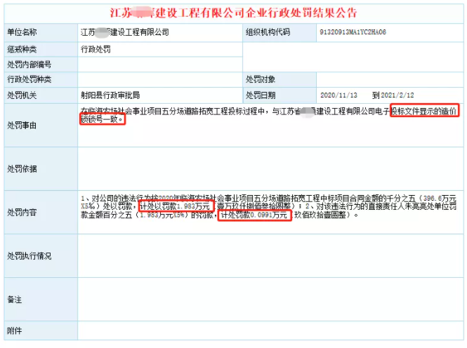 投標(biāo)書(shū)是如何暴露企業(yè)之間是否串標(biāo)的？