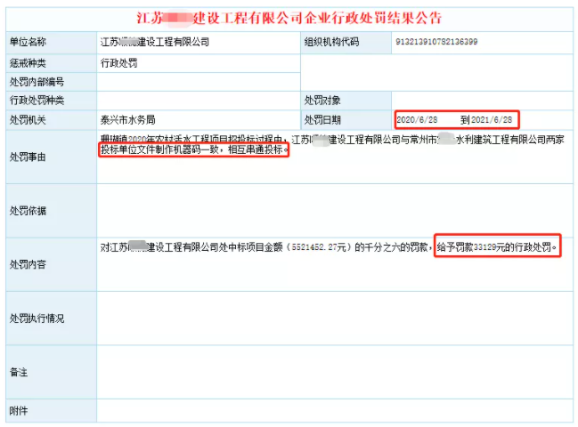 投標(biāo)書(shū)是如何暴露企業(yè)之間是否串標(biāo)的？