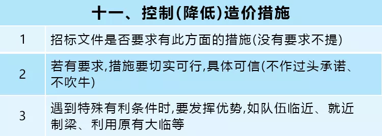 遠(yuǎn)離投標(biāo)文件“雷區(qū)”