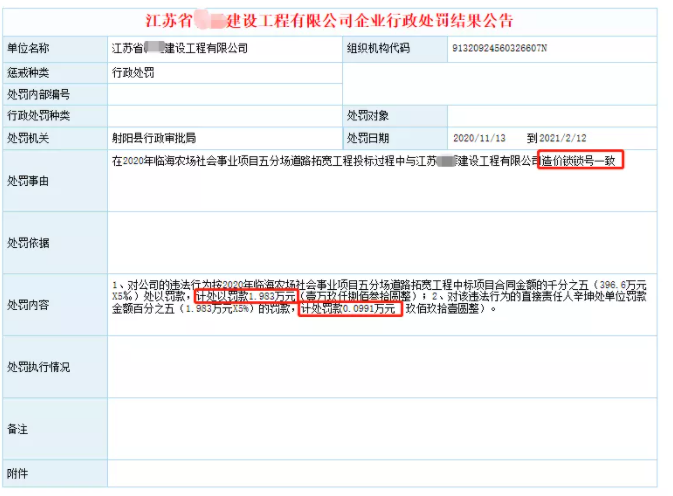 投標(biāo)書(shū)是如何暴露企業(yè)之間是否串標(biāo)的？