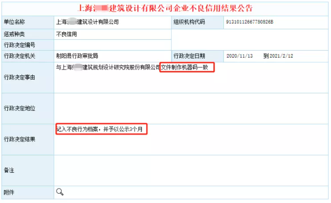 投標(biāo)書(shū)是如何暴露企業(yè)之間是否串標(biāo)的？