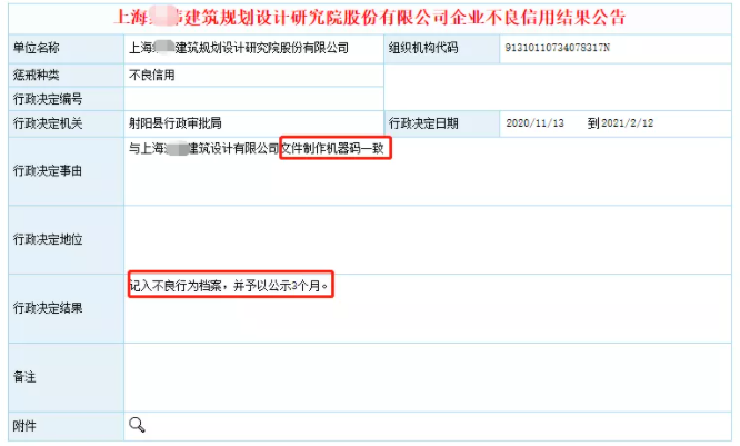 投標(biāo)書(shū)是如何暴露企業(yè)之間是否串標(biāo)的？