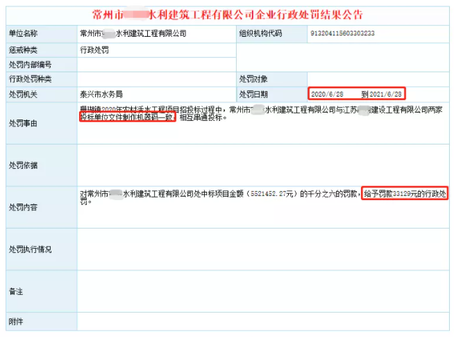 投標(biāo)書(shū)是如何暴露企業(yè)之間是否串標(biāo)的？