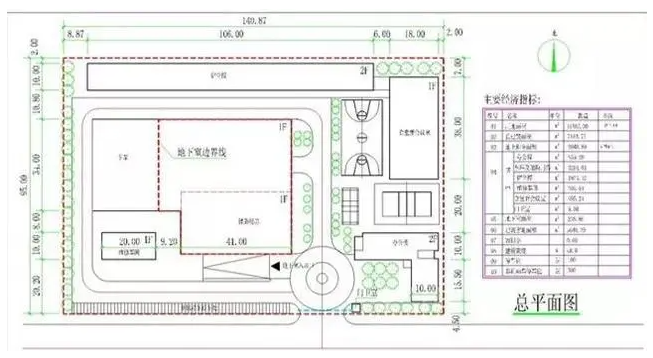 專業(yè)標(biāo)書(shū)制作公司為您解析建筑工程識(shí)圖要點(diǎn)（二）