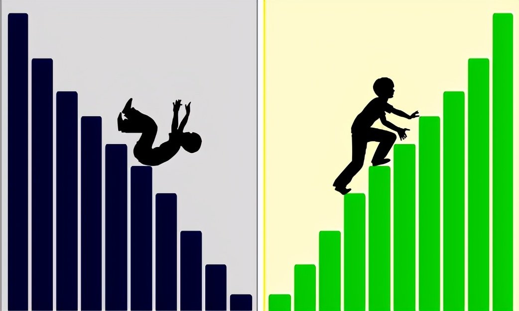 這六種串通投標(biāo)情形你注意過(guò)嗎？
