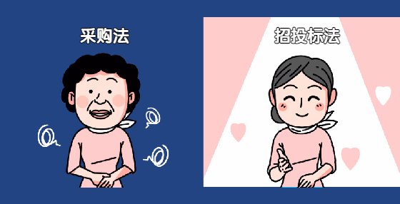 政府采購法與招標(biāo)投標(biāo)法有何區(qū)別？