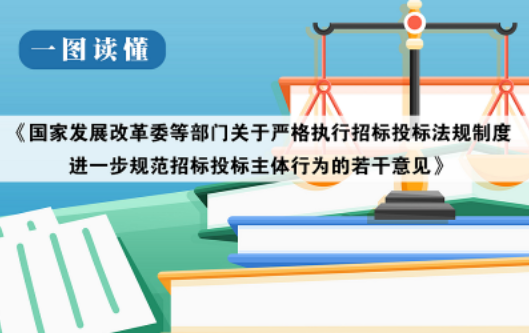 新規(guī)重磅！一文讀懂招標(biāo)投標(biāo)新規(guī)