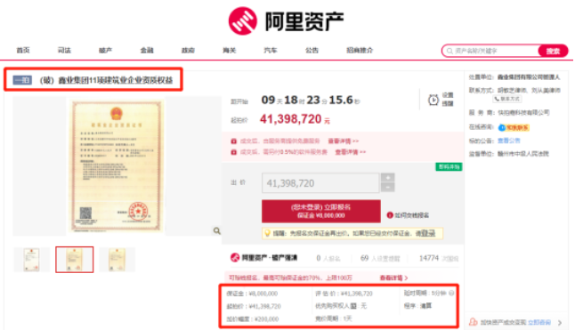 4139萬元起拍11項(xiàng)建筑業(yè)資質(zhì)（含房建、市政總包雙一級(jí)）