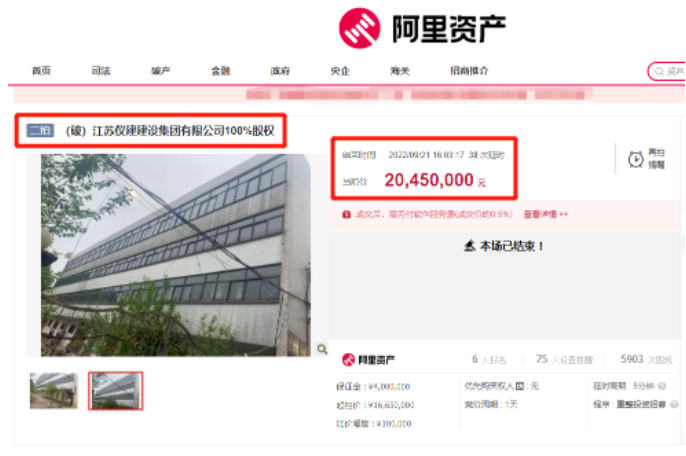 總包一級建企100%股權(quán)競拍40輪，以2045萬元成交！