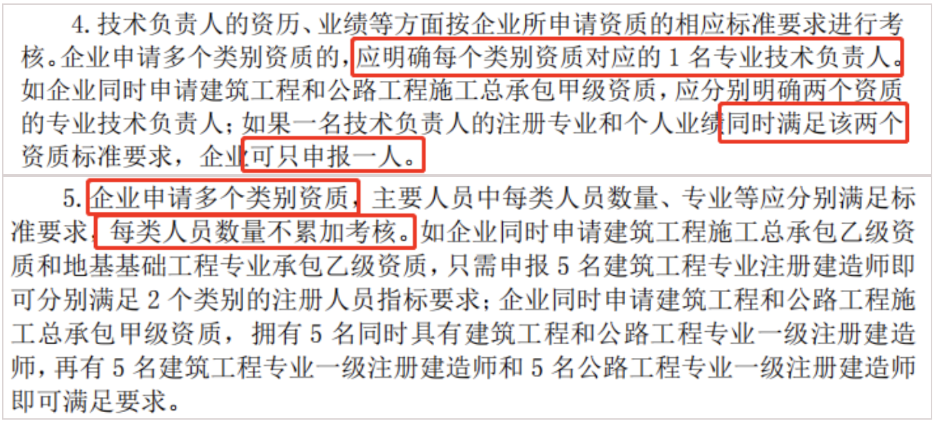 快看！這一類的建造師身價要大漲！