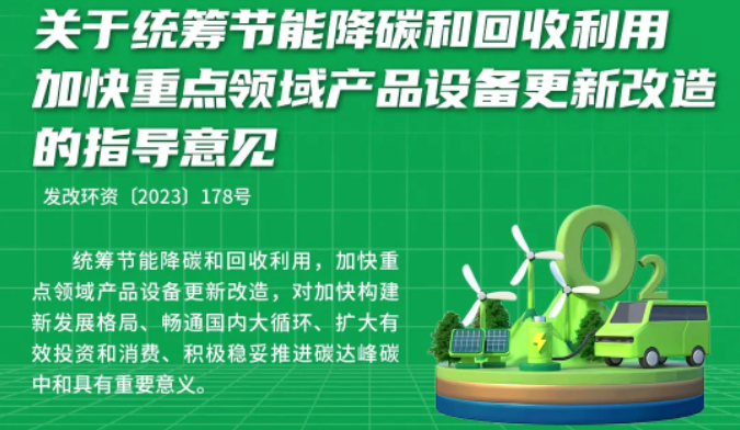 國家發(fā)展改革委等9部門聯(lián)合印發(fā)《關(guān)于統(tǒng)籌節(jié)能降碳和回收利用 加快重點(diǎn)領(lǐng)域產(chǎn)品設(shè)備更新改造的指導(dǎo)意見》